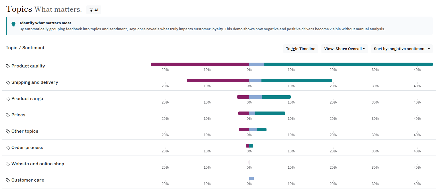 Screenshots & Videos Screenshot #1
