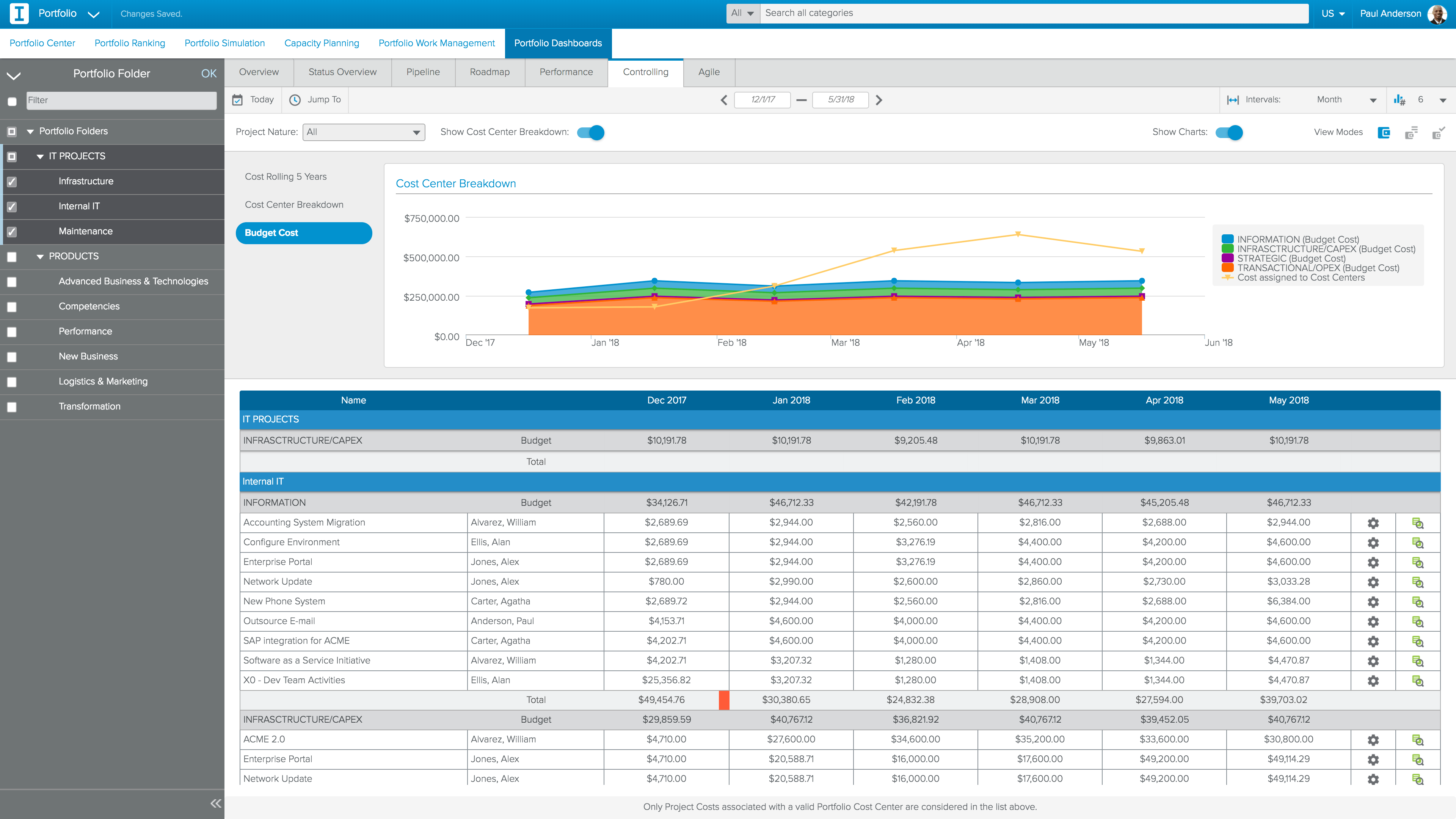 Screenshots & Videos Screenshot #1