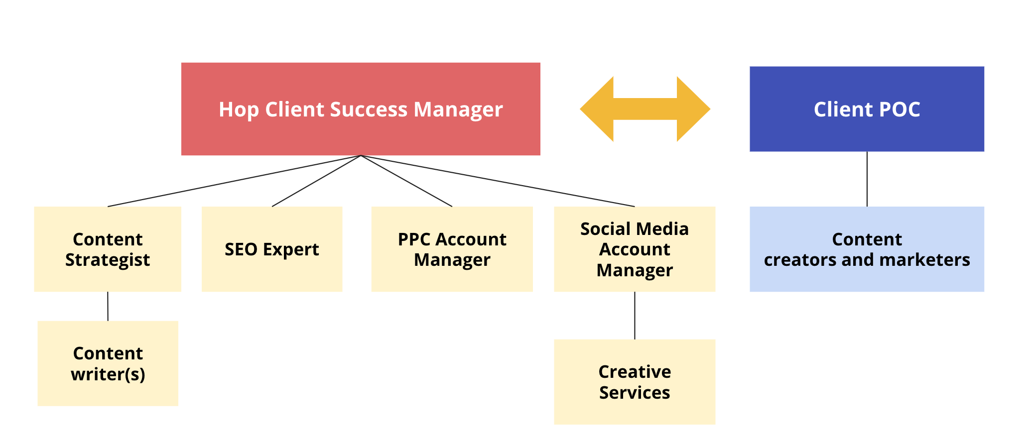 Screenshots & Videos Screenshot #4