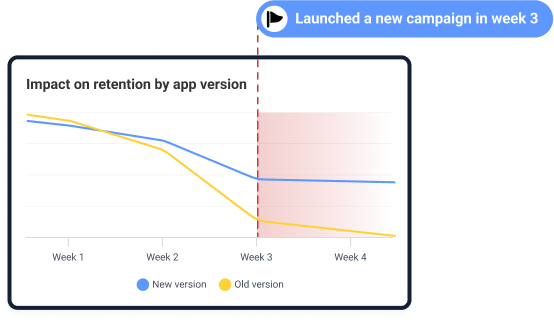 Screenshots & Videos Screenshot #4