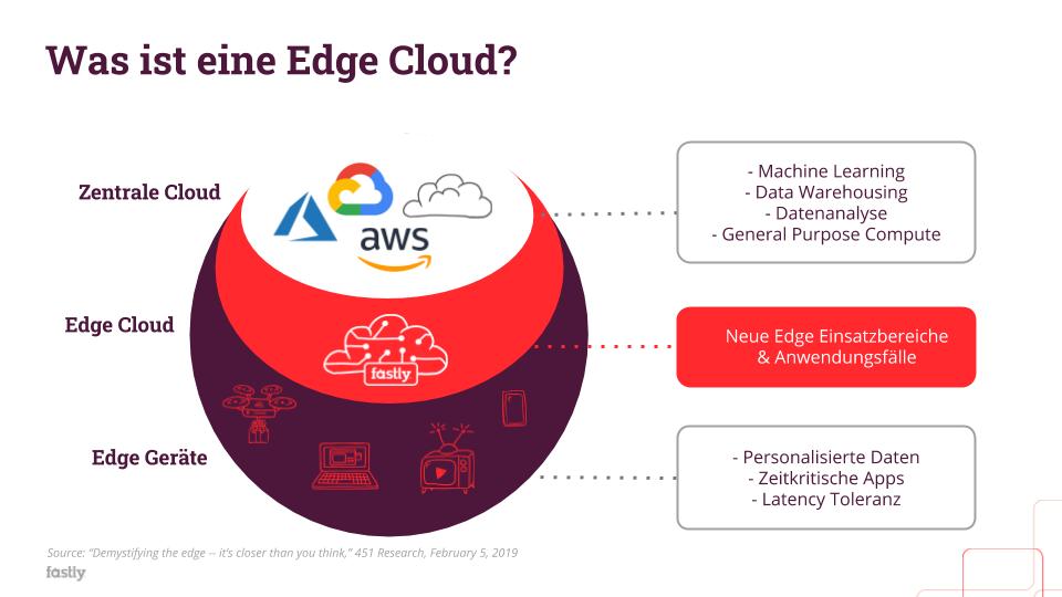 Screenshots & Videos Screenshot #4