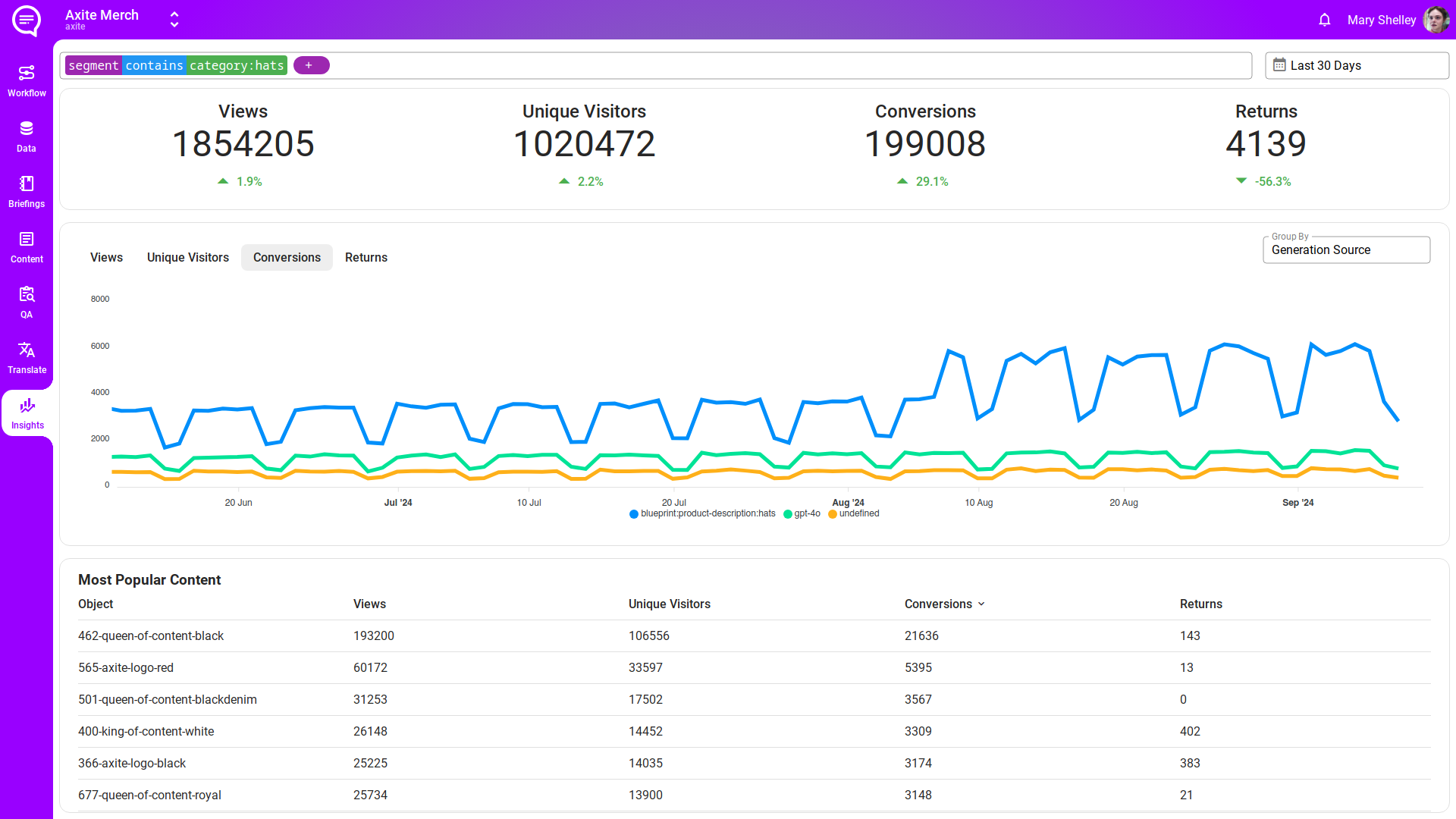 Screenshots & Videos Screenshot #0