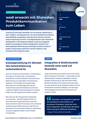 Success Story mit wedi