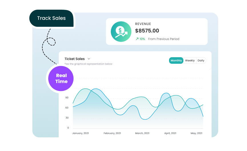 Screenshots & Videos Screenshot #3