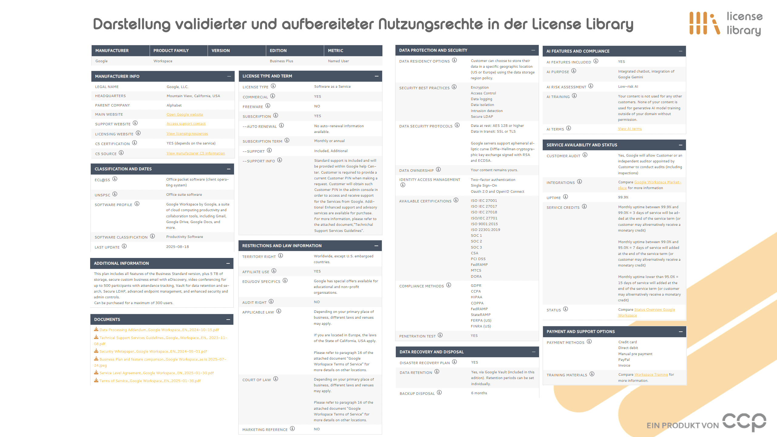 License Library Screenshot #0