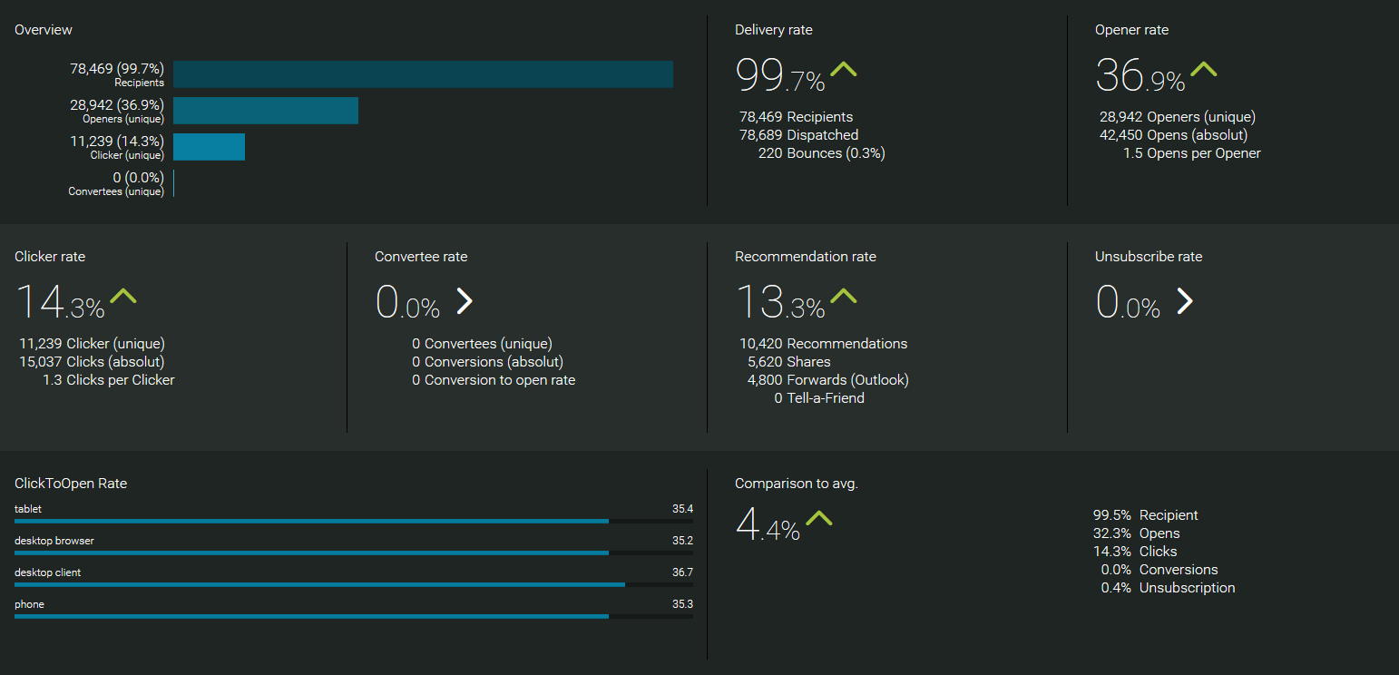 Screenshots & Videos Screenshot #2
