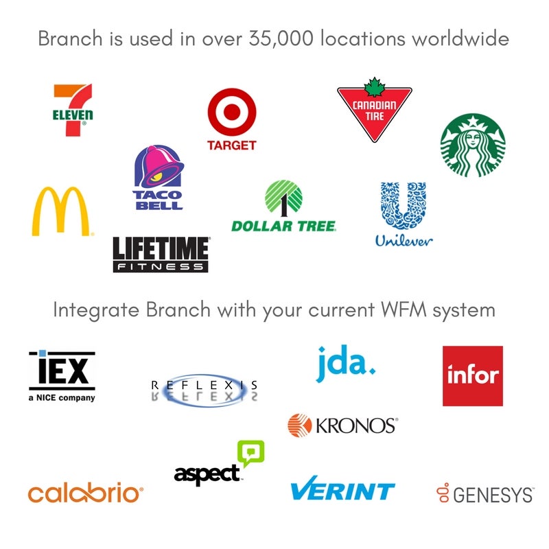 Screenshots & Videos Screenshot #3