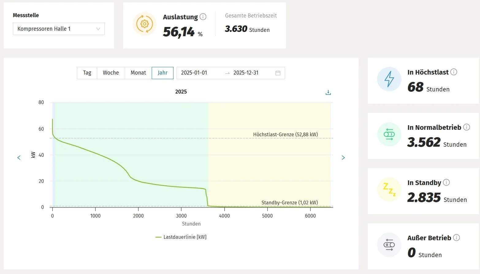 Screenshots & Videos Screenshot #3