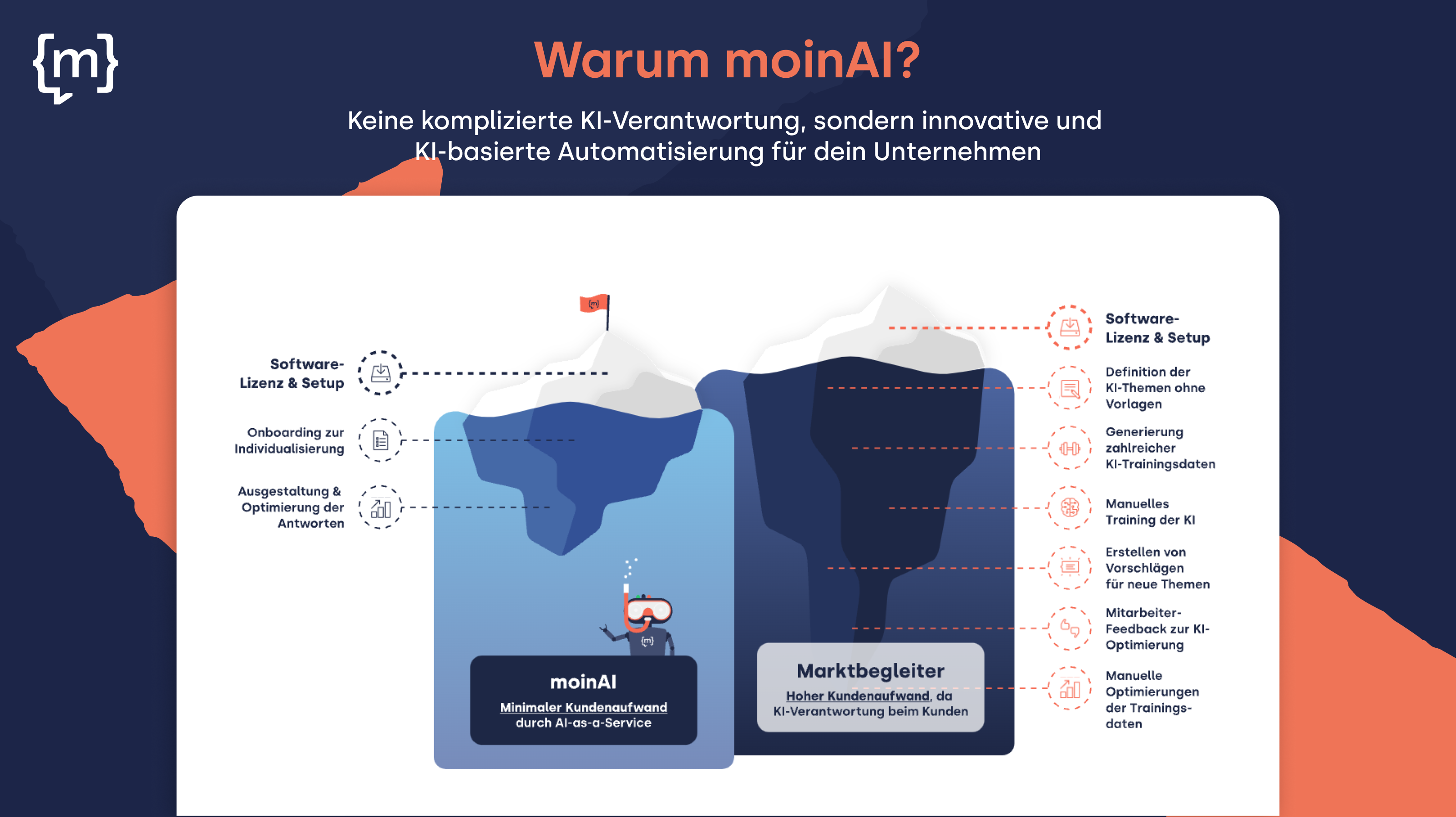 undefined Screenshot #7