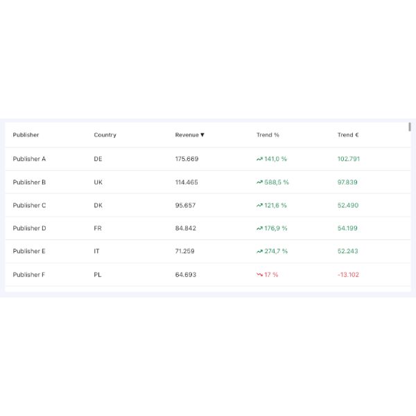 Screenshots & Videos Screenshot #0