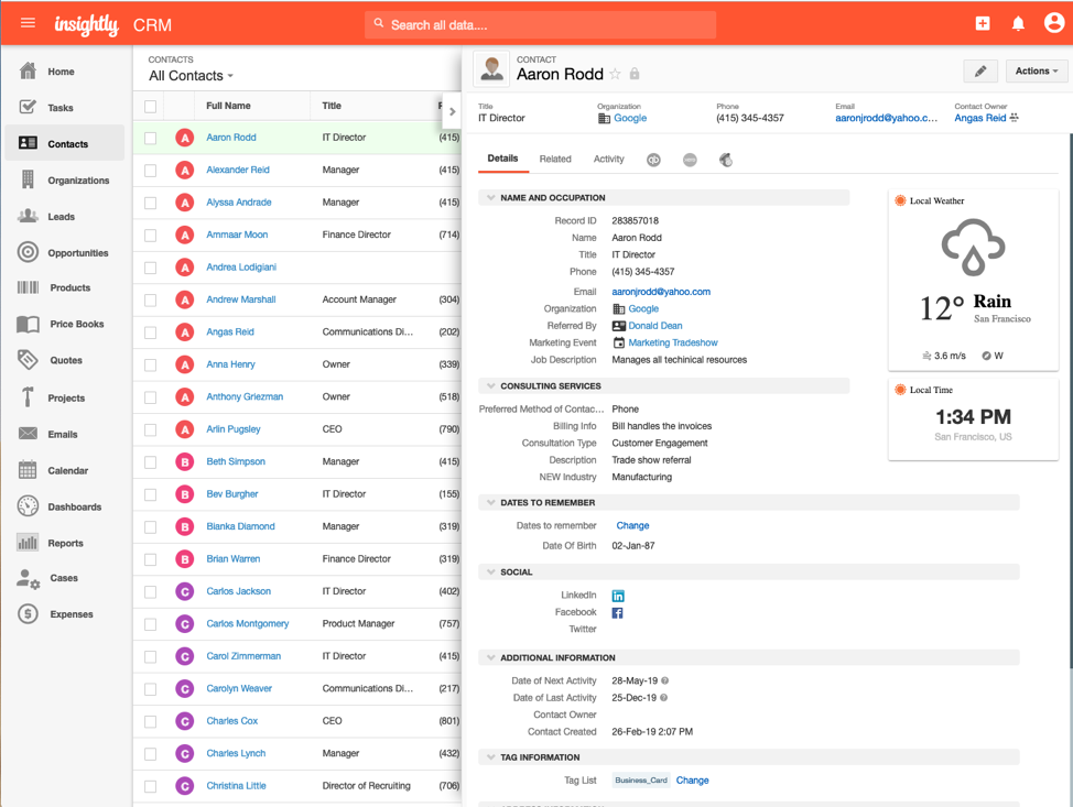 insightly CRM Screenshot