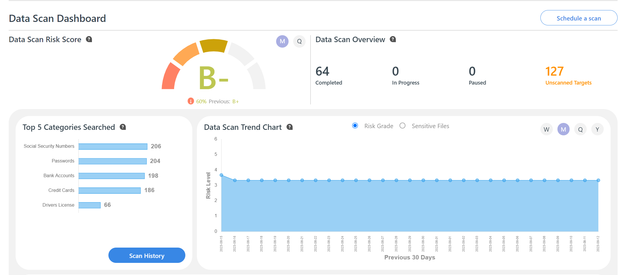 Screenshots & Videos Screenshot #1