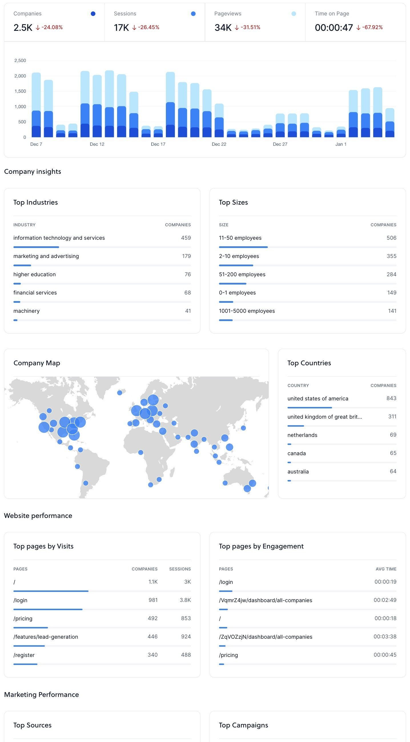 Screenshots & Videos Screenshot #1