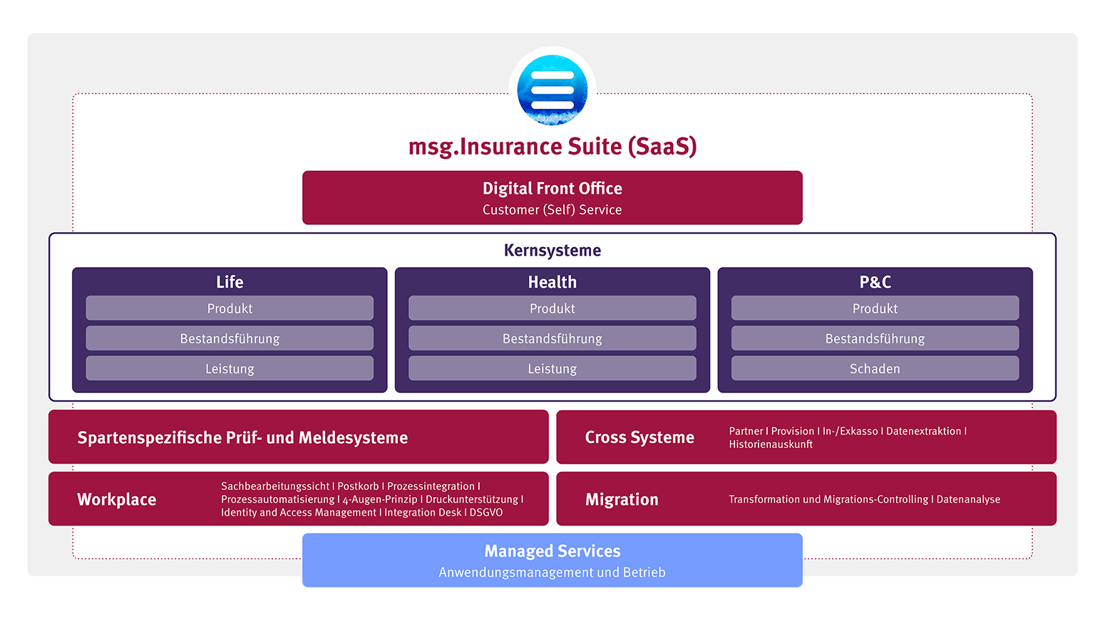 Screenshots & Videos Screenshot #0