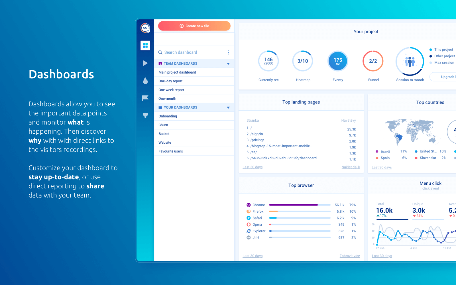 Smartlook Screenshot #0
