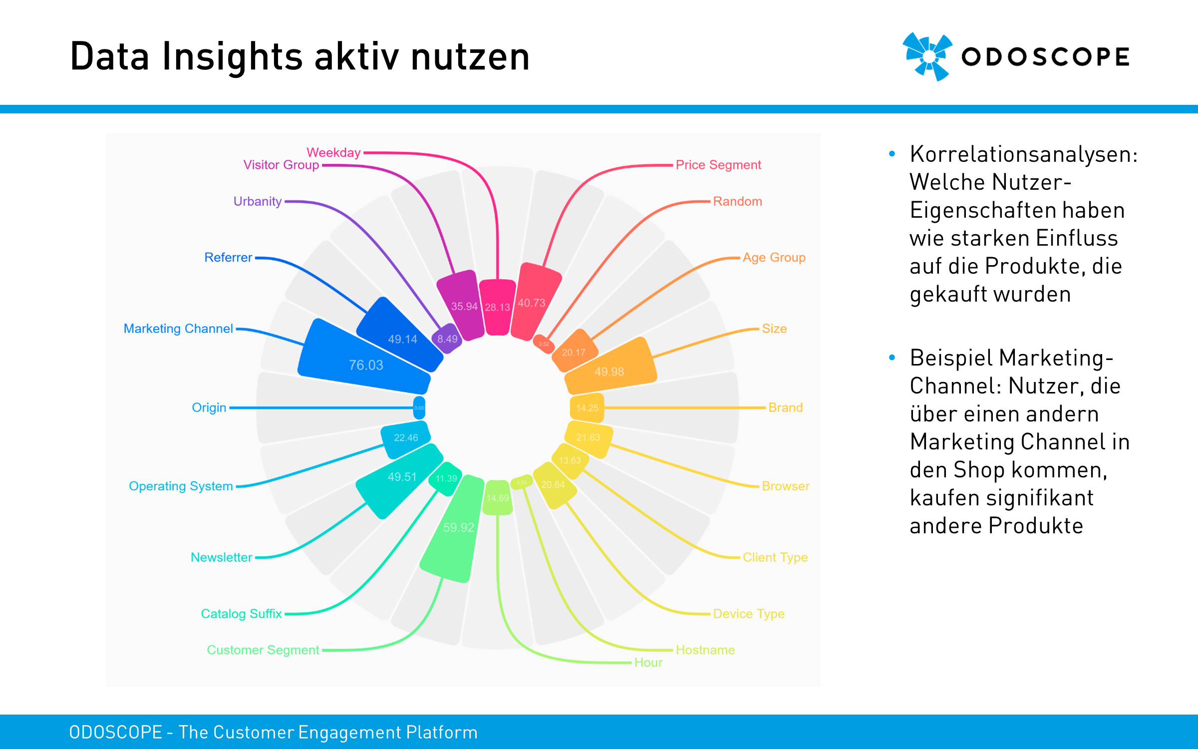 Screenshots & Videos Screenshot #5