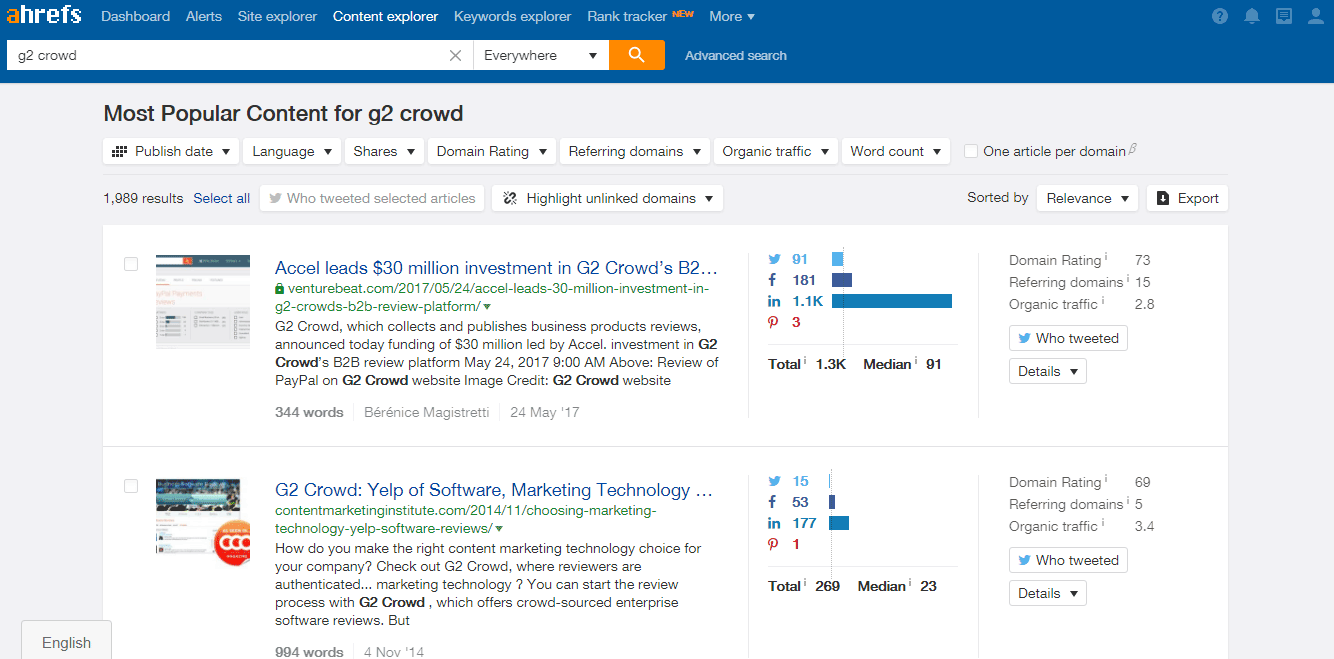 Ahrefs Screenshot