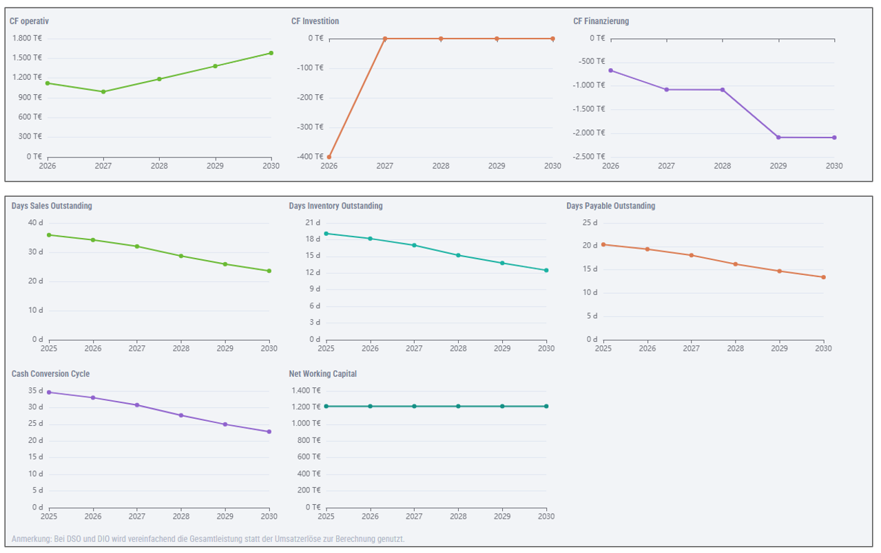 Screenshots & Videos Screenshot #5