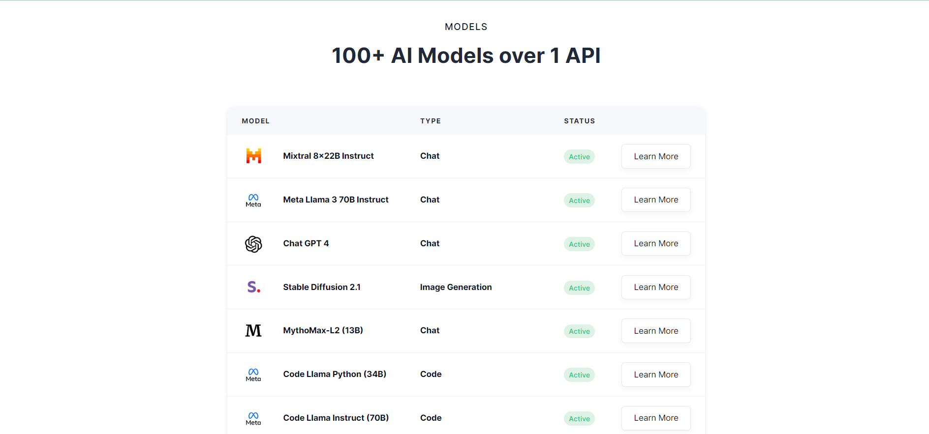 Screenshots & Videos Screenshot #1