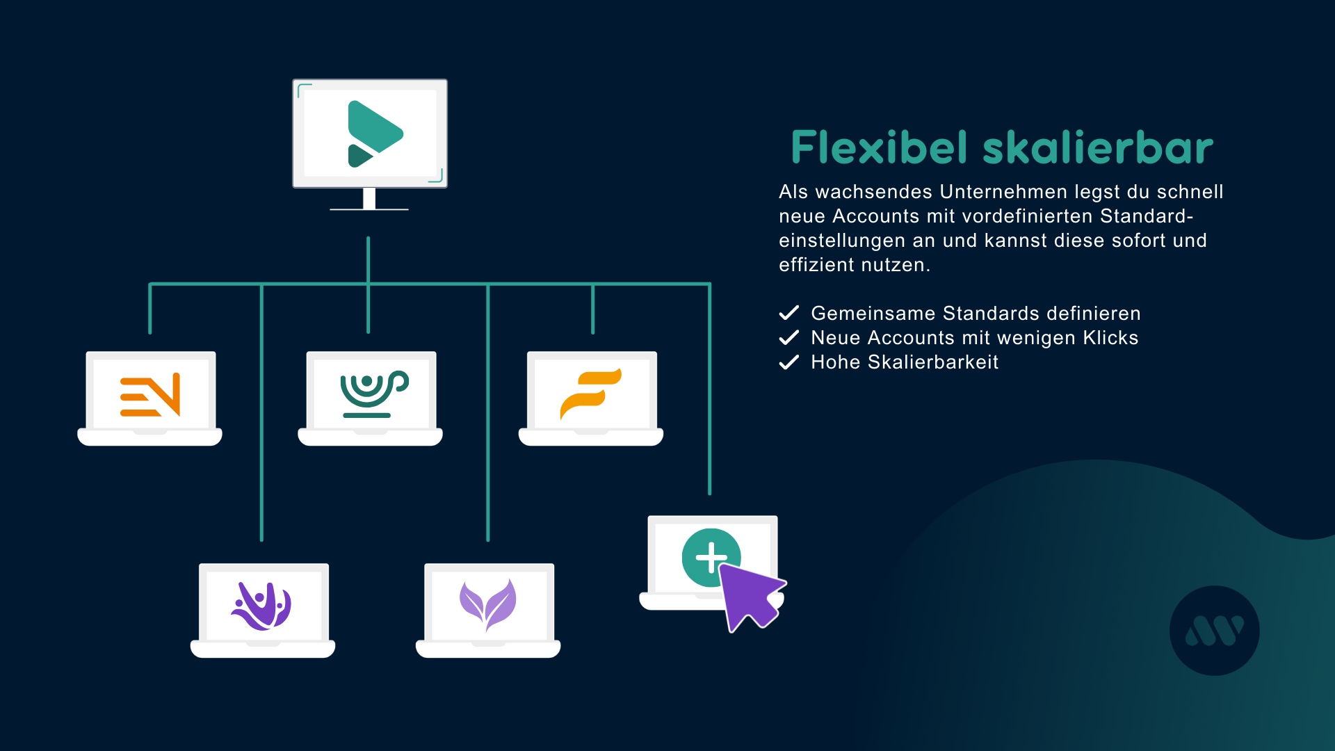 Screenshots & Videos Screenshot #1