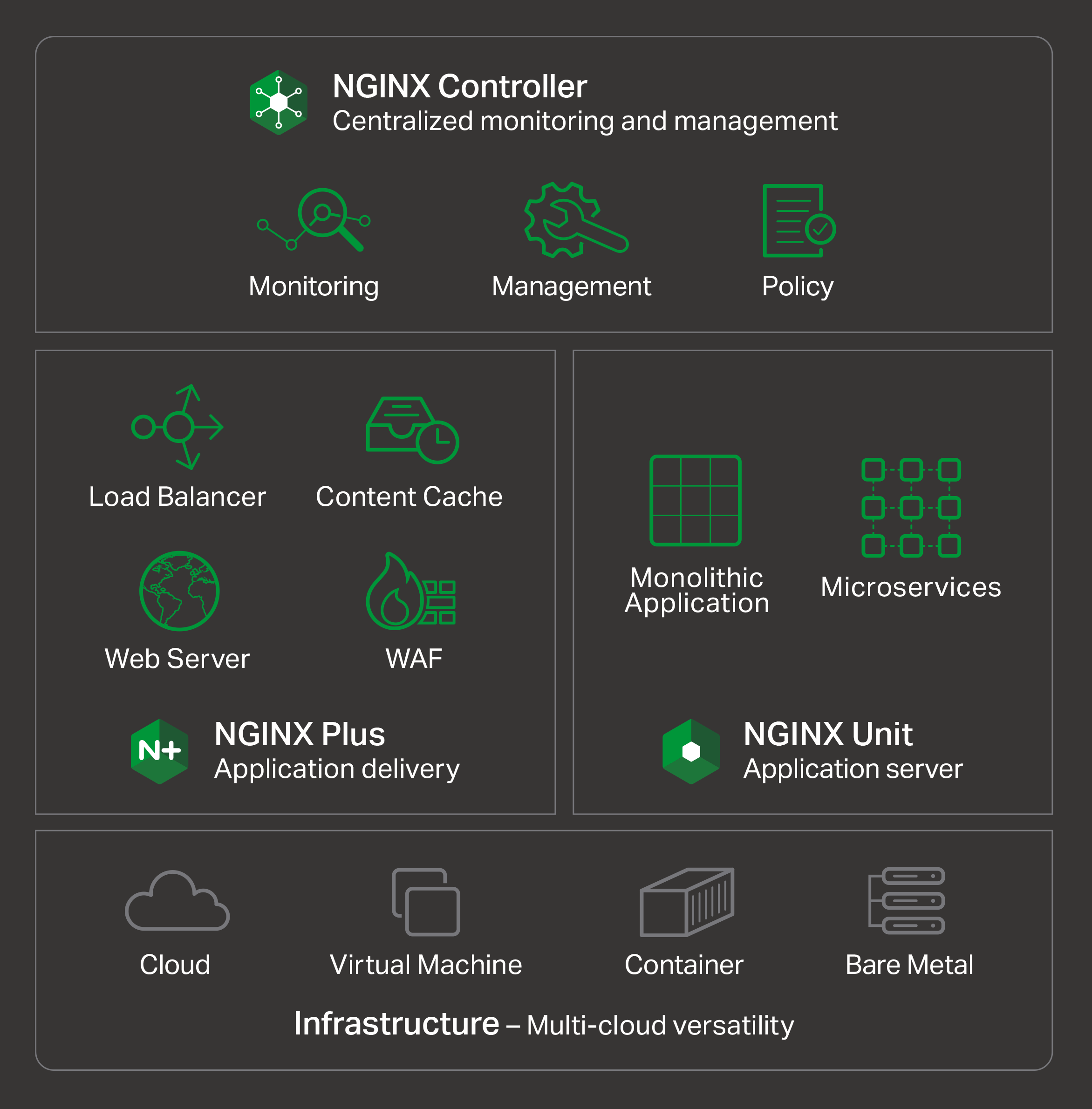 Screenshots & Videos Screenshot #1