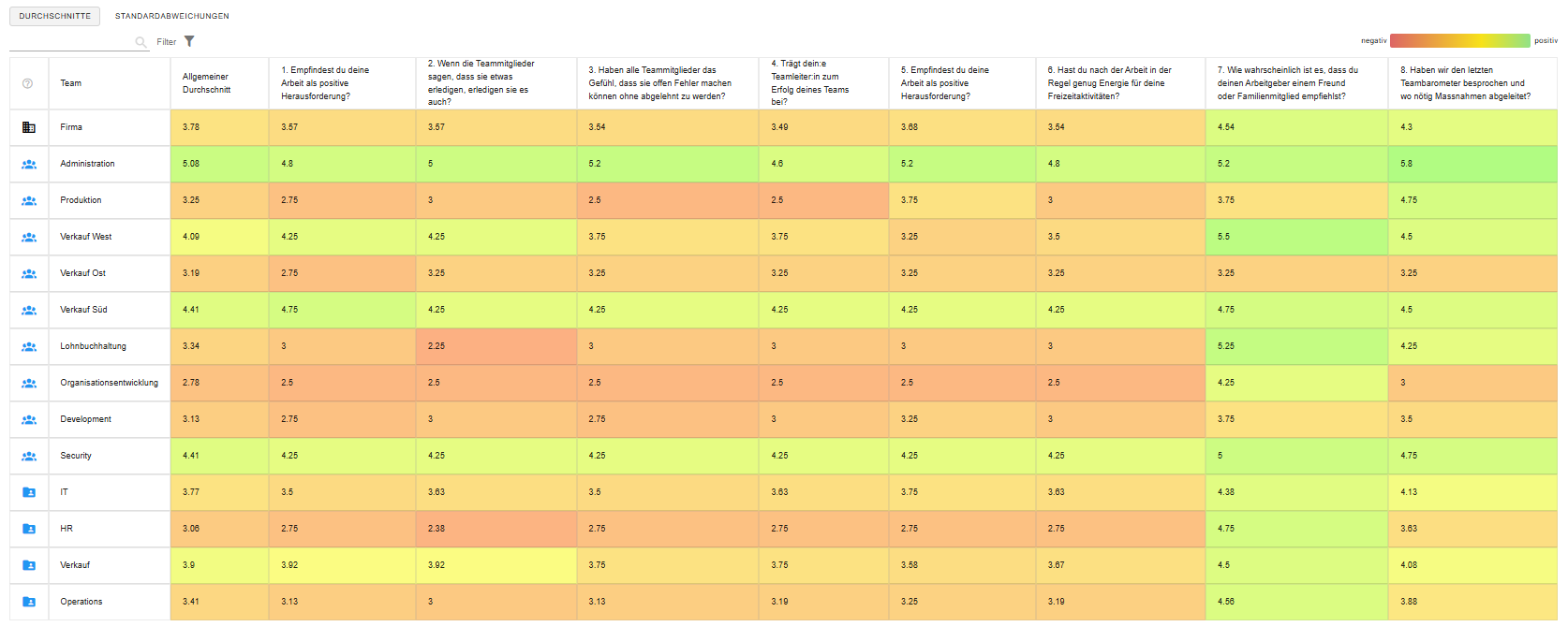 Screenshots & Videos Screenshot #5