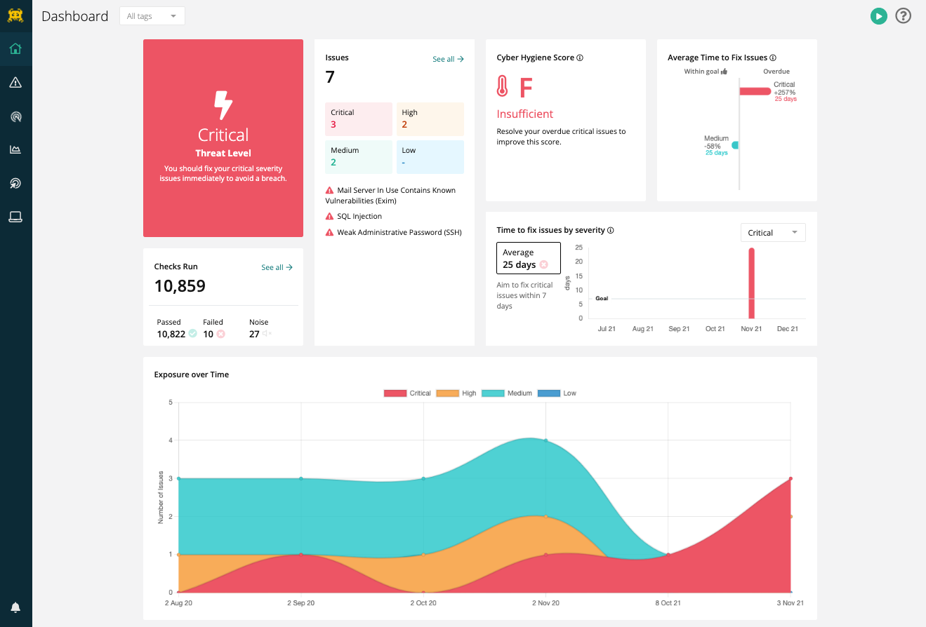 Screenshots & Videos Screenshot #0