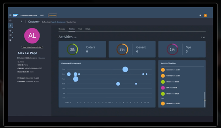 SAP Customer Data Platform Screenshot