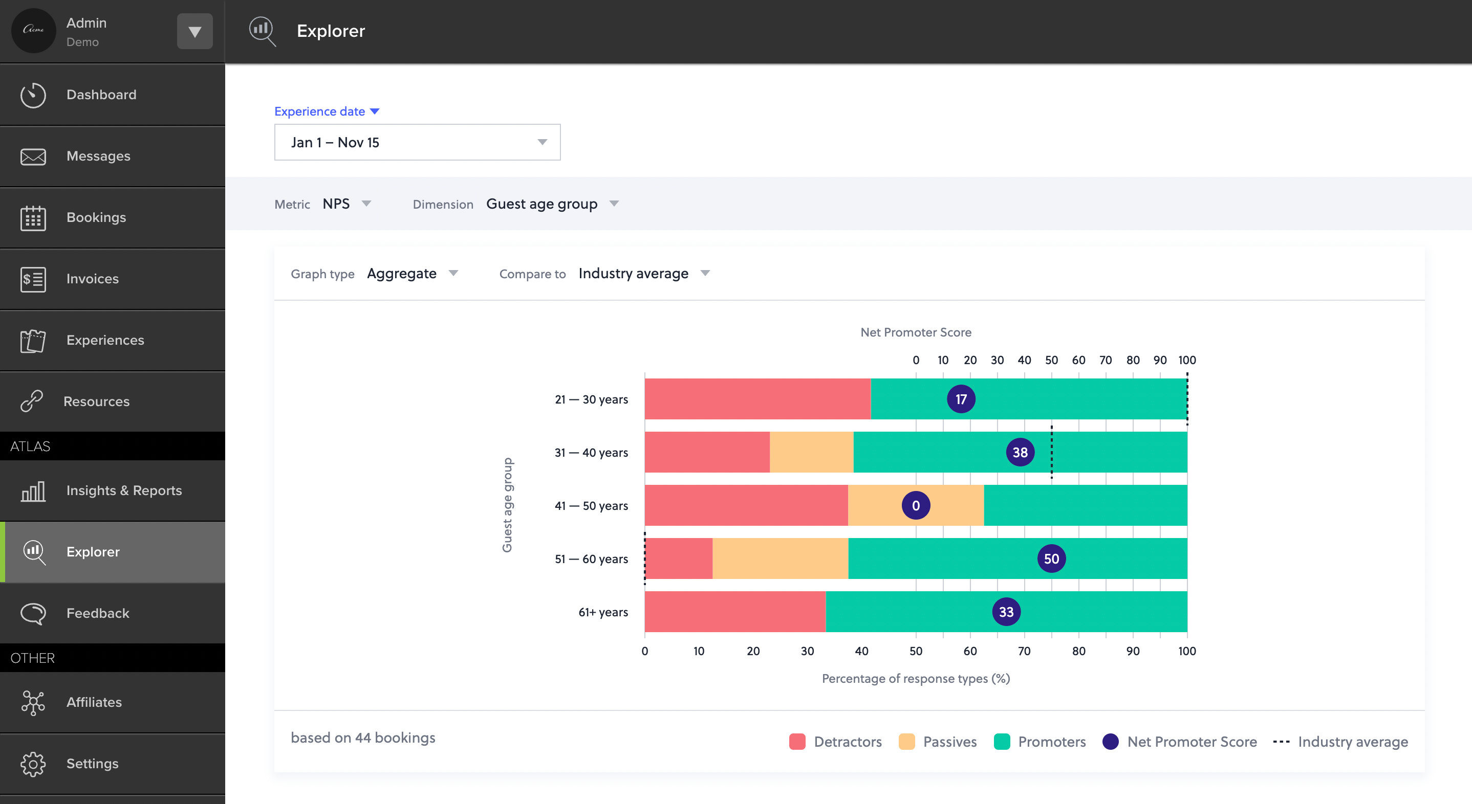 Screenshots & Videos Screenshot #3