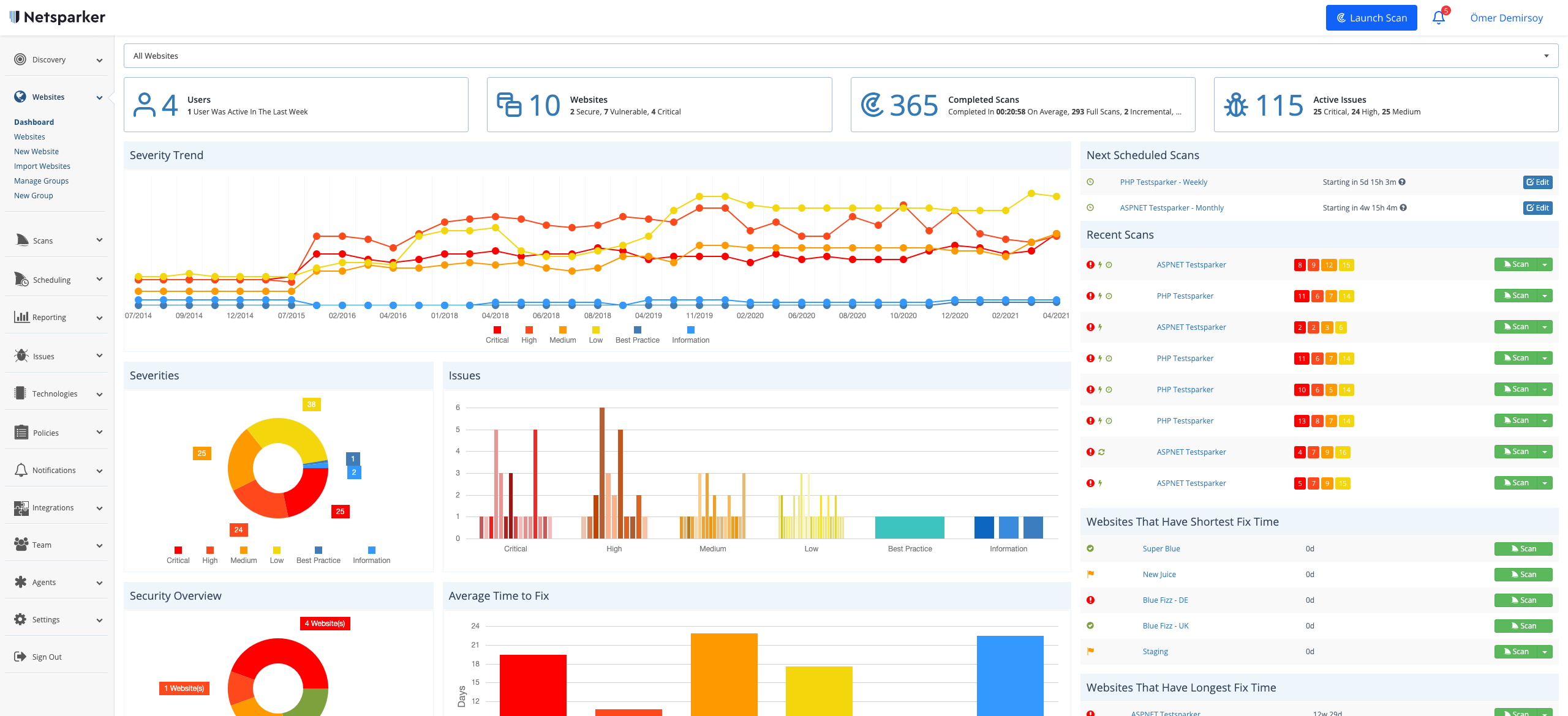Invicti Screenshot #0