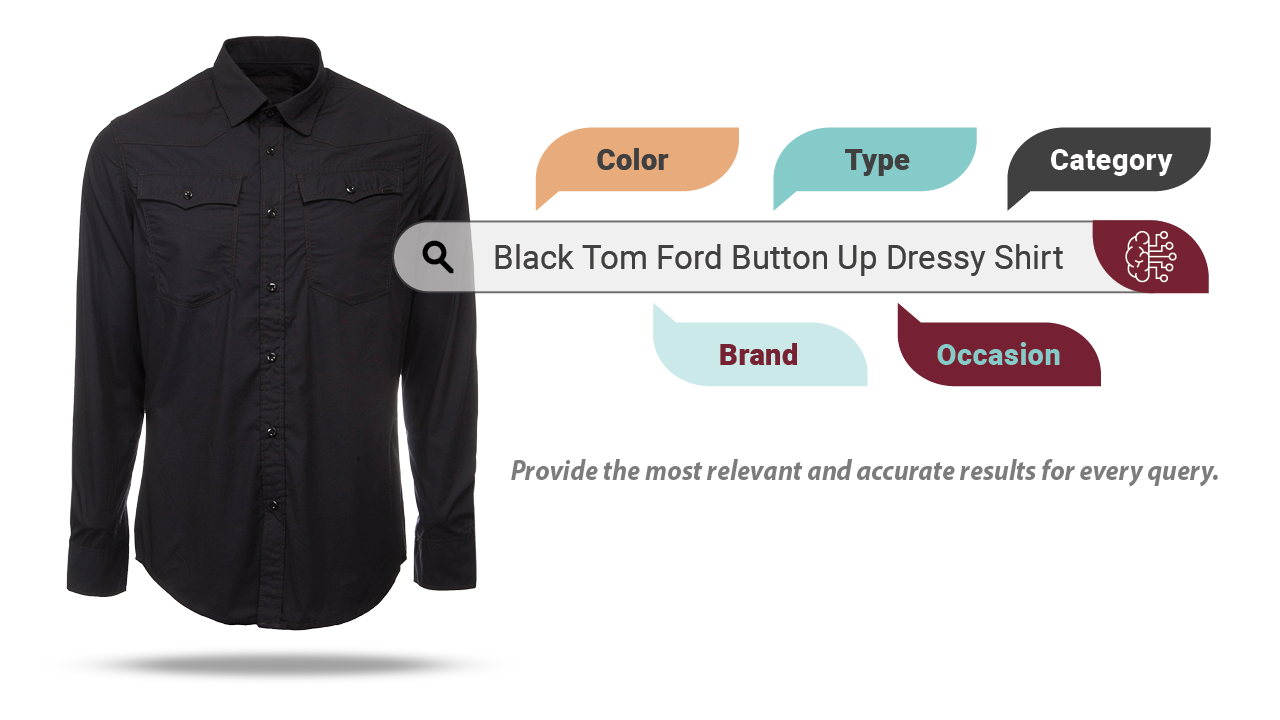 Syte Searchandising Suite Screenshot #0