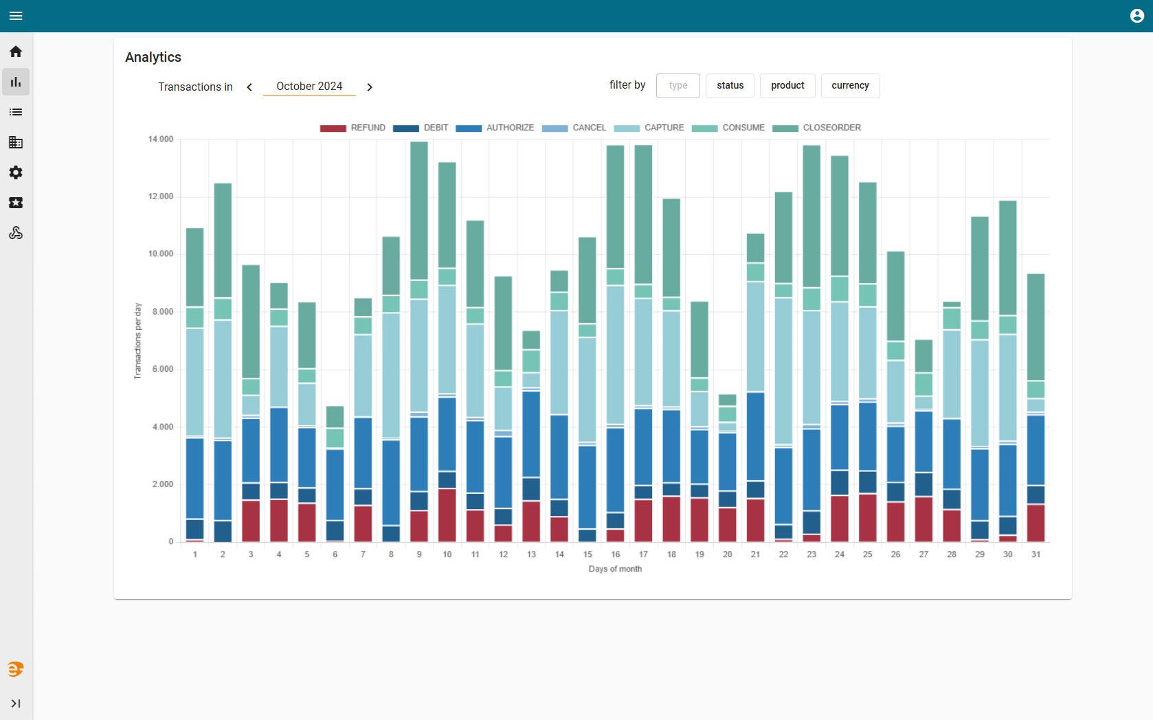 Screenshots & Videos Screenshot #3