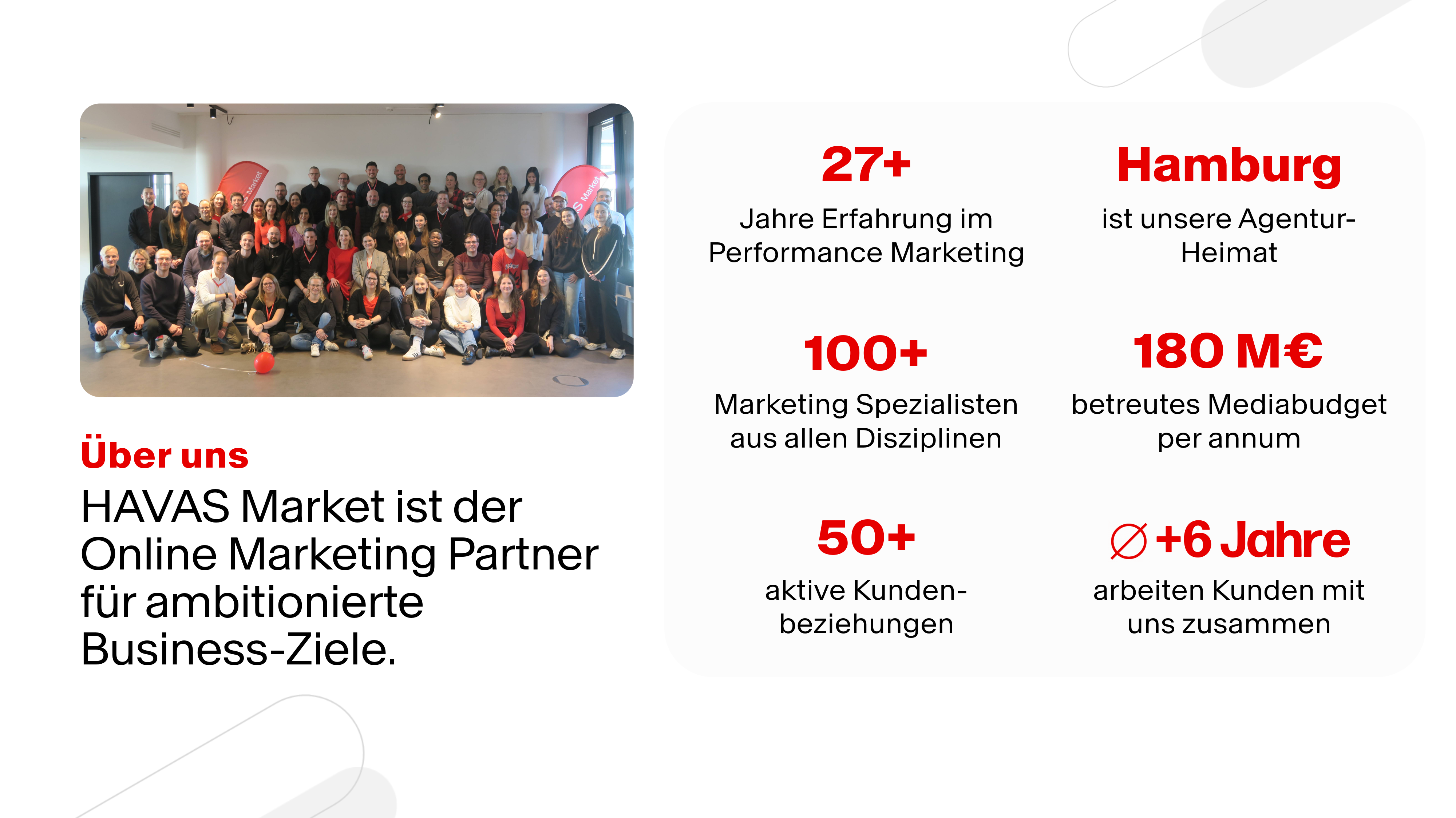 HAVAS Market Projects & Portfolio Screenshot #1