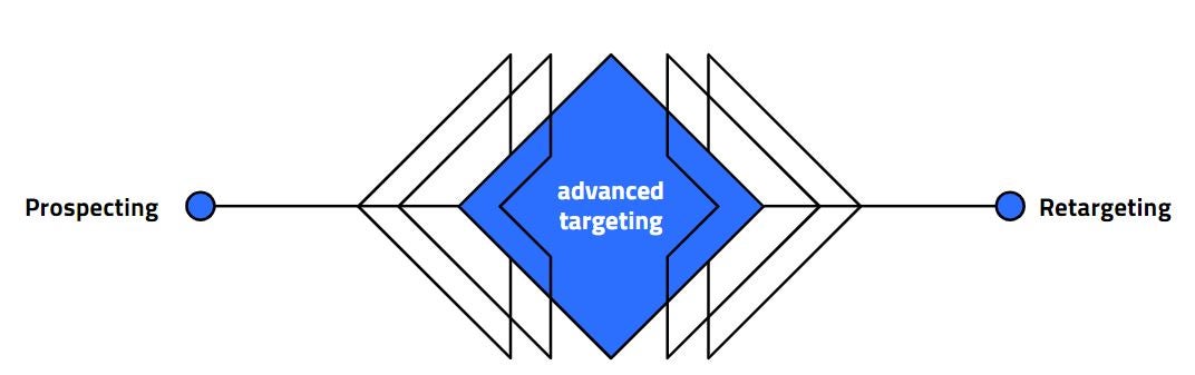 Screenshots & Videos Screenshot #3