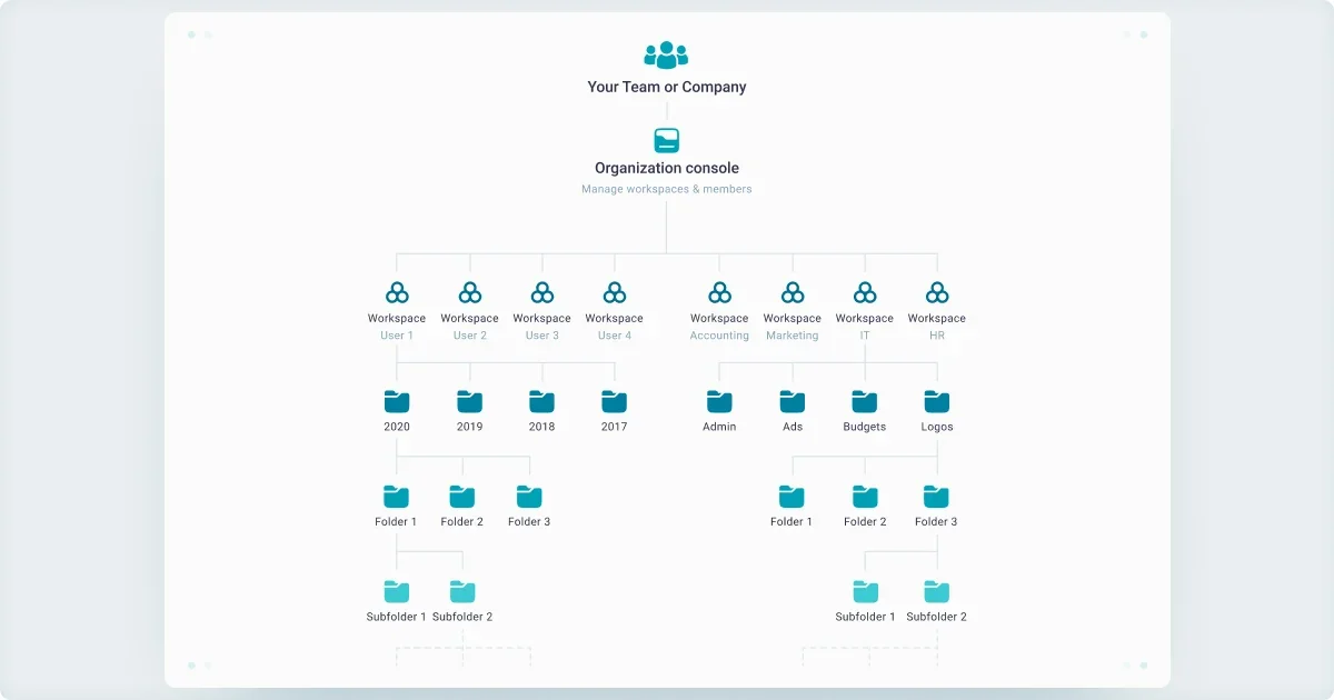 Screenshots & Videos Screenshot #2