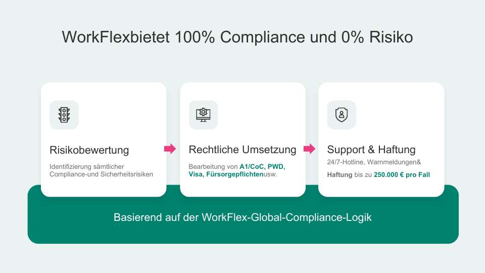 Screenshots & Videos Screenshot #5