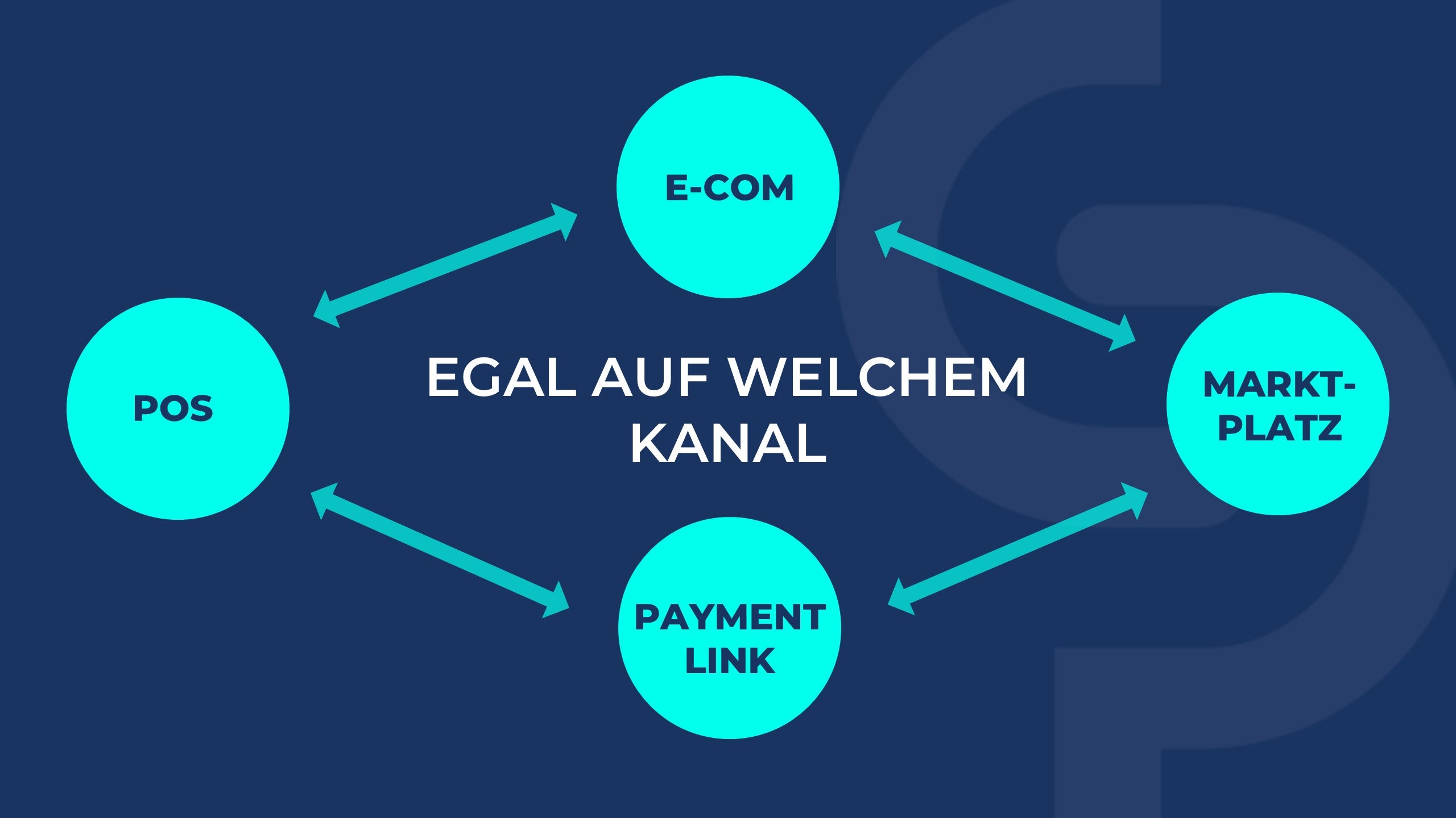 Screenshots & Videos Screenshot #1