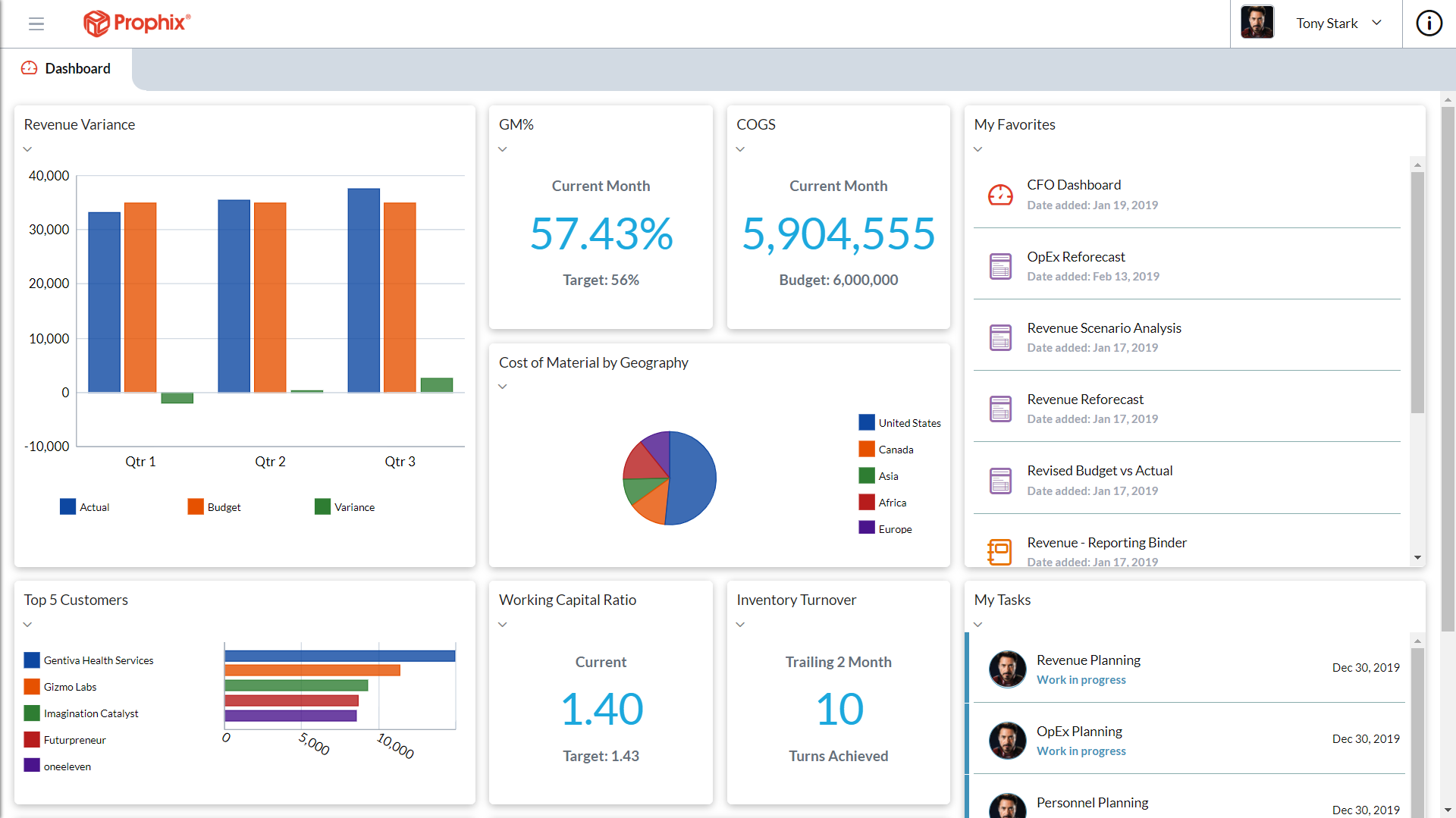 Screenshots & Videos Screenshot #1