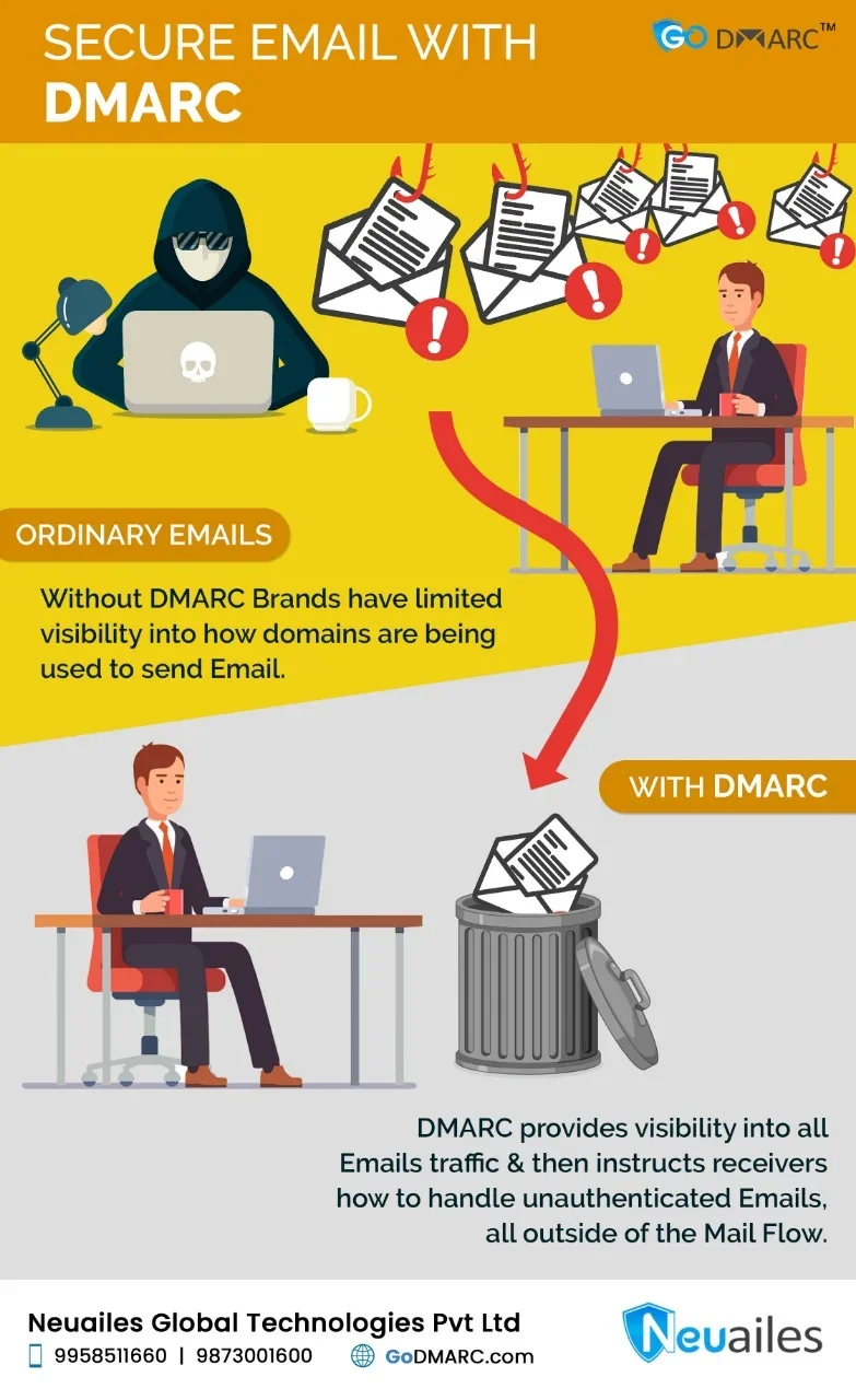 Screenshots & Videos Screenshot #2