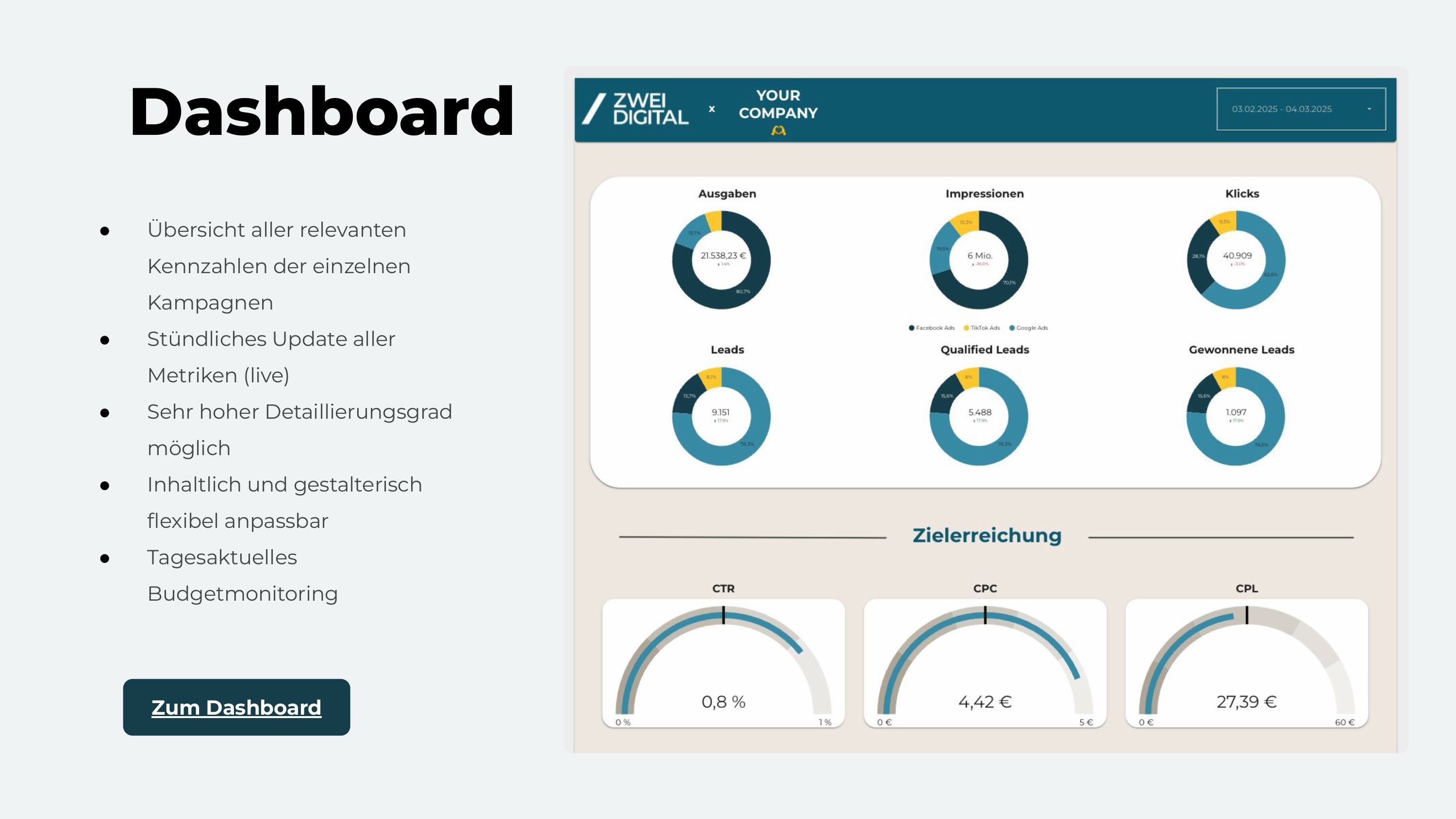 ZweiDigital Projects & Portfolio Screenshot #6