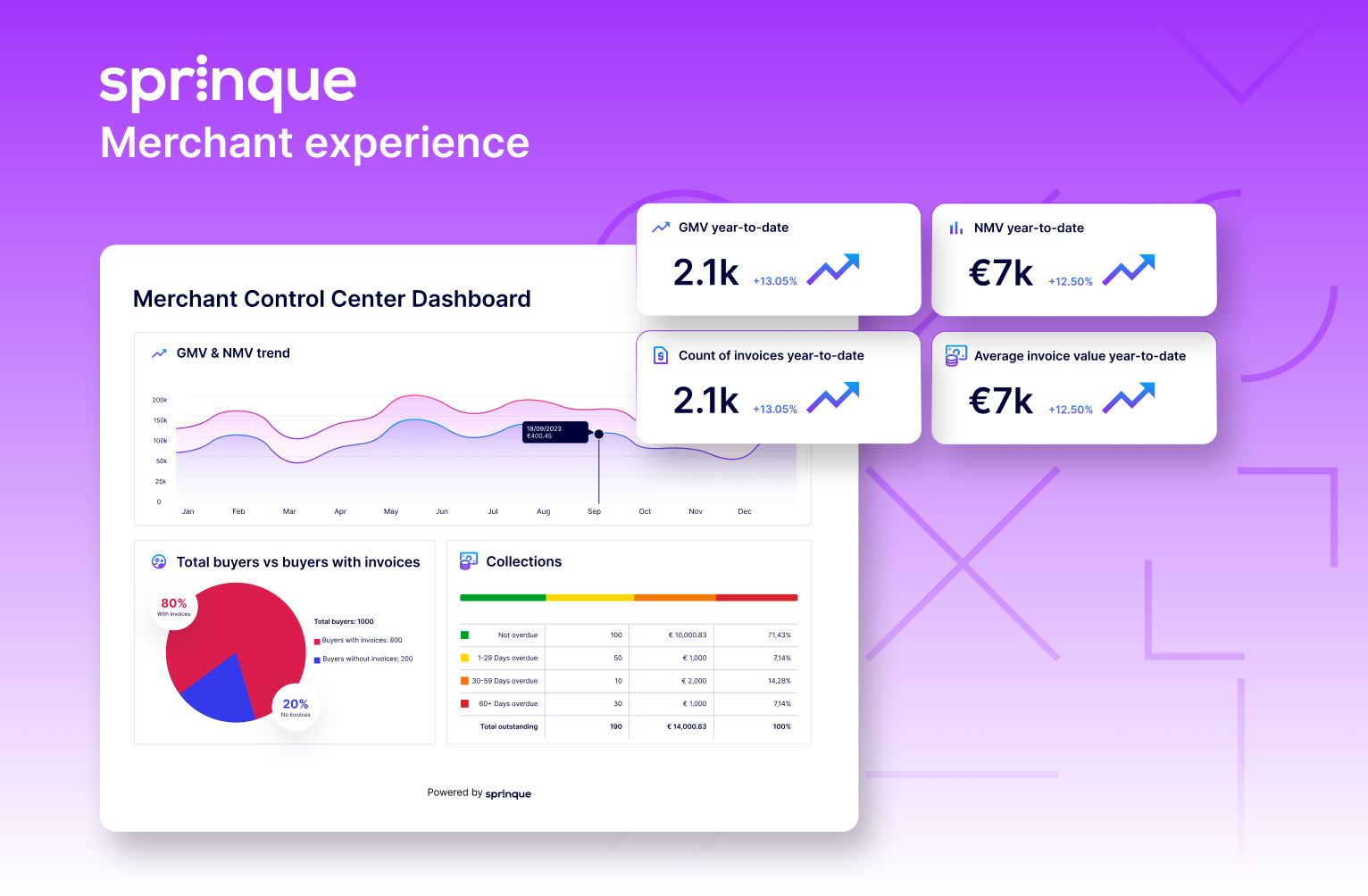 Screenshots & Videos Screenshot #1