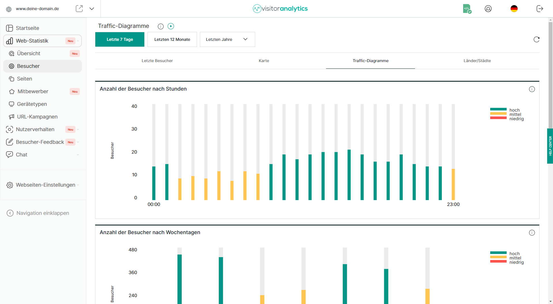 Screenshots & Videos Screenshot #4