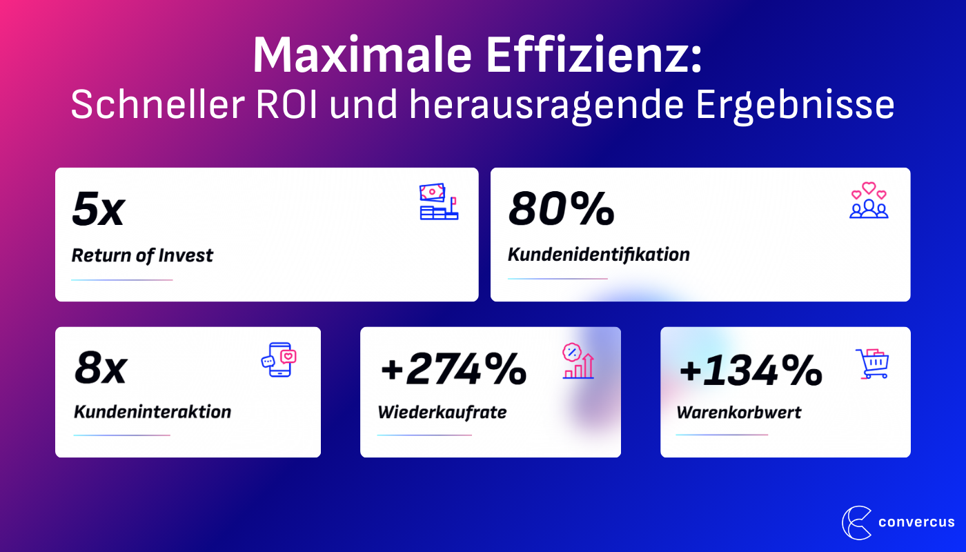 Screenshots & Videos Screenshot #2