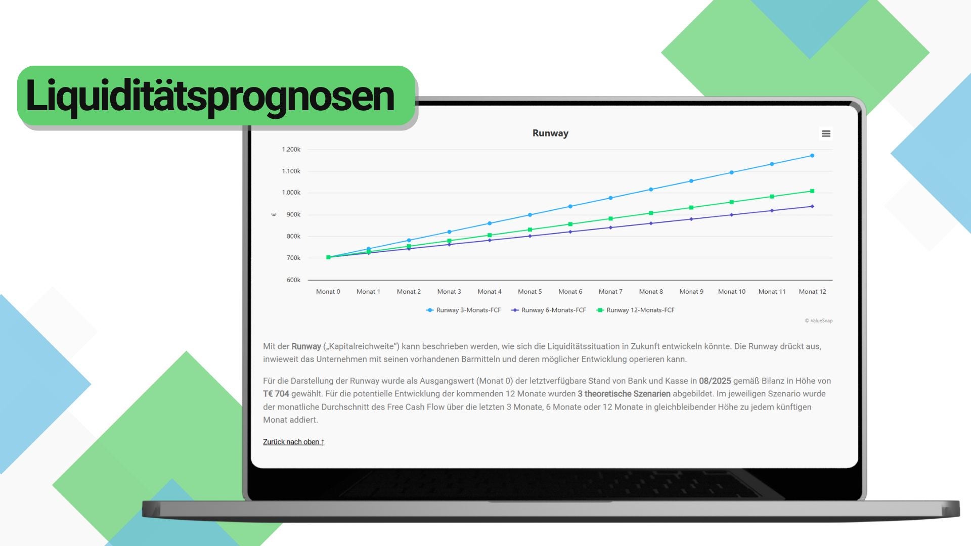 Screenshots & Videos Screenshot #2
