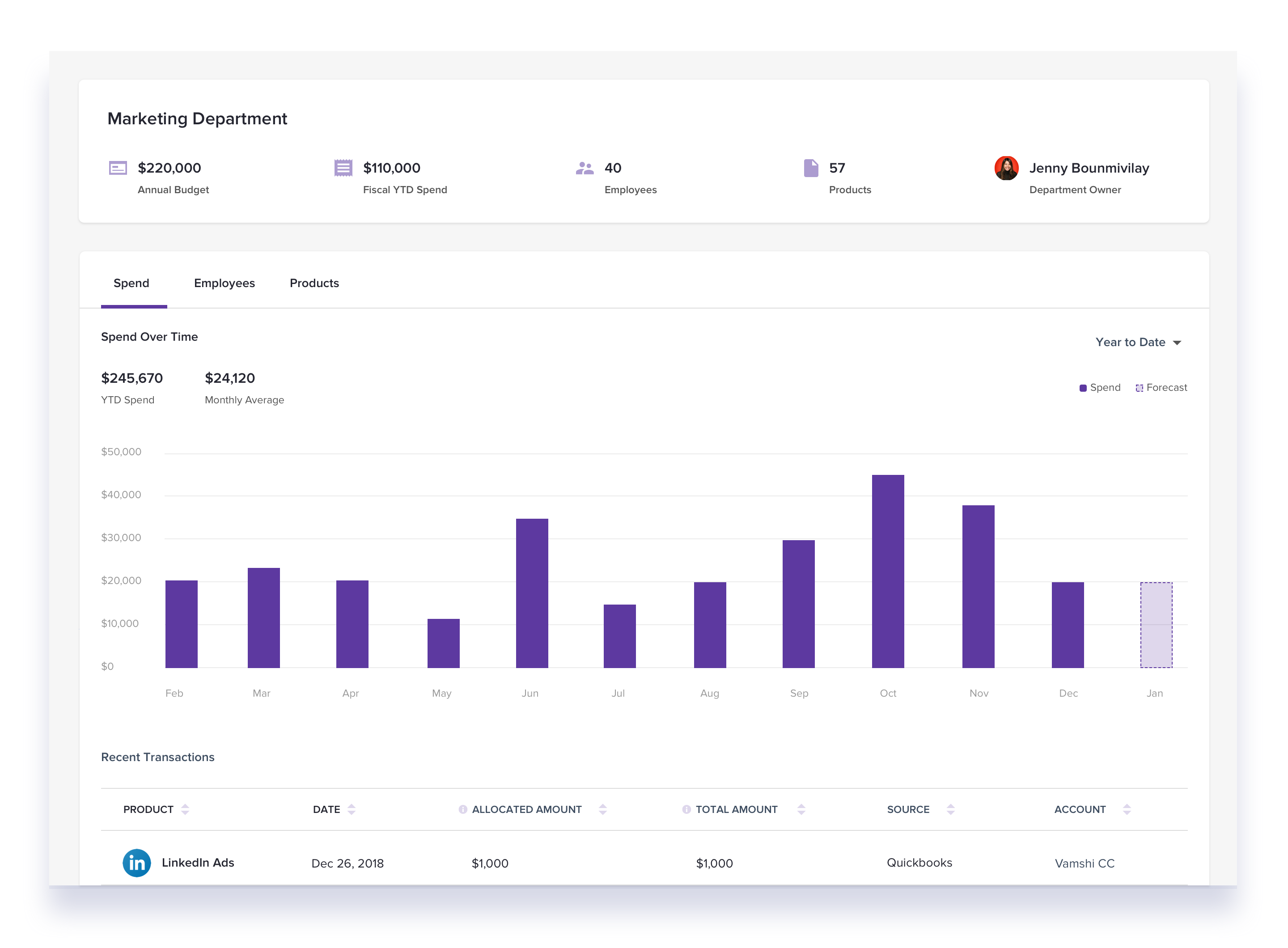 Screenshots & Videos Screenshot #1