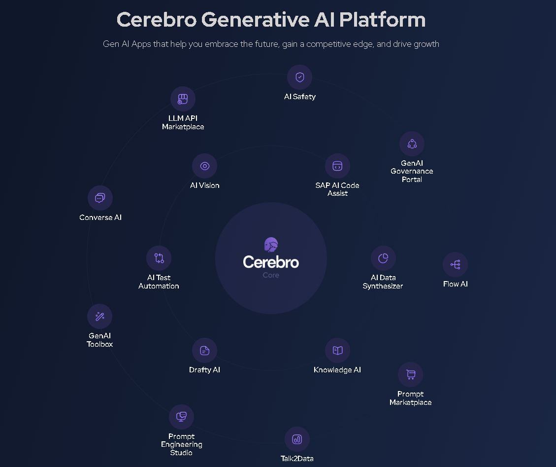 Screenshots & Videos Screenshot #0