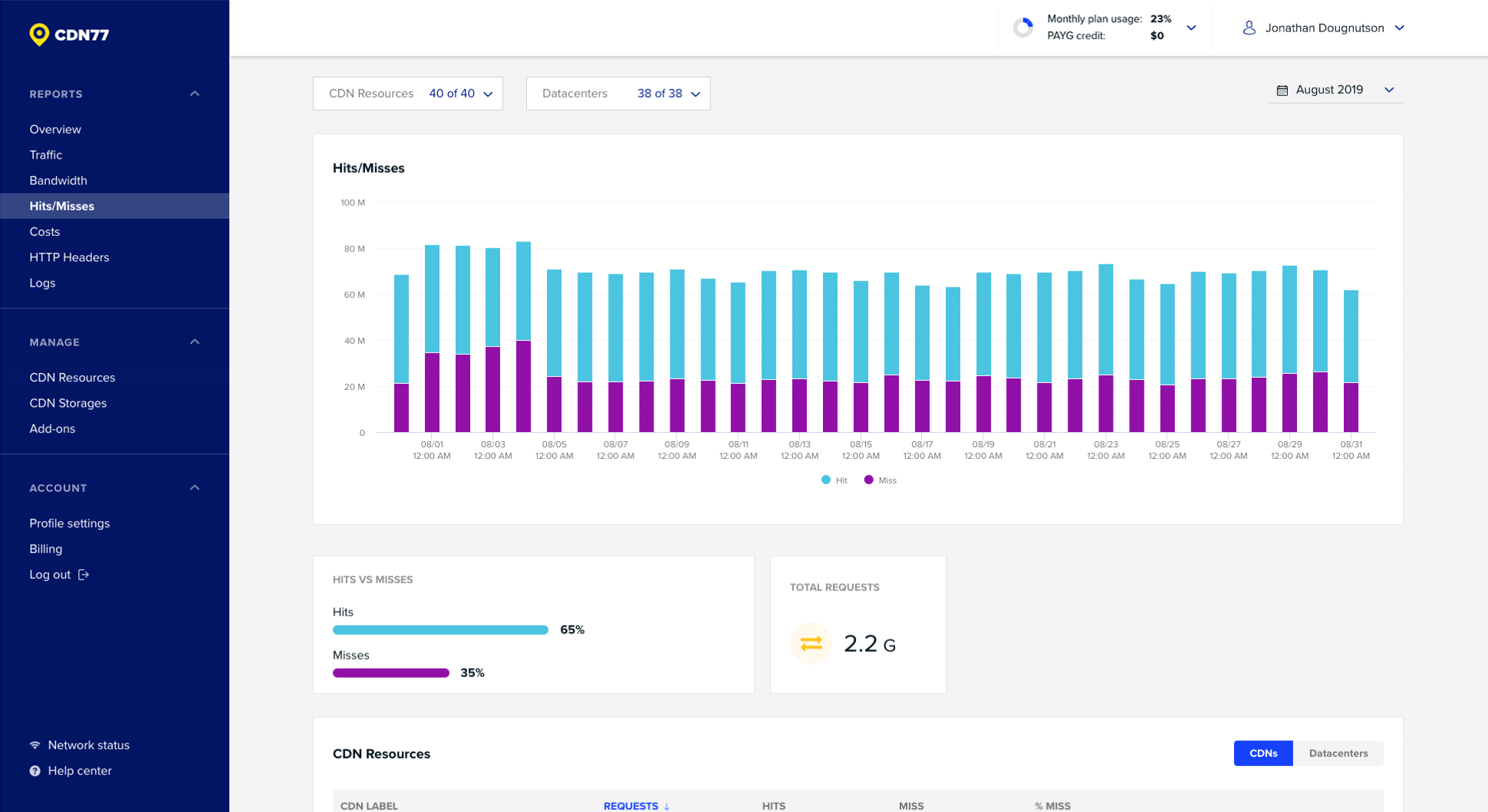 Screenshots & Videos Screenshot #1