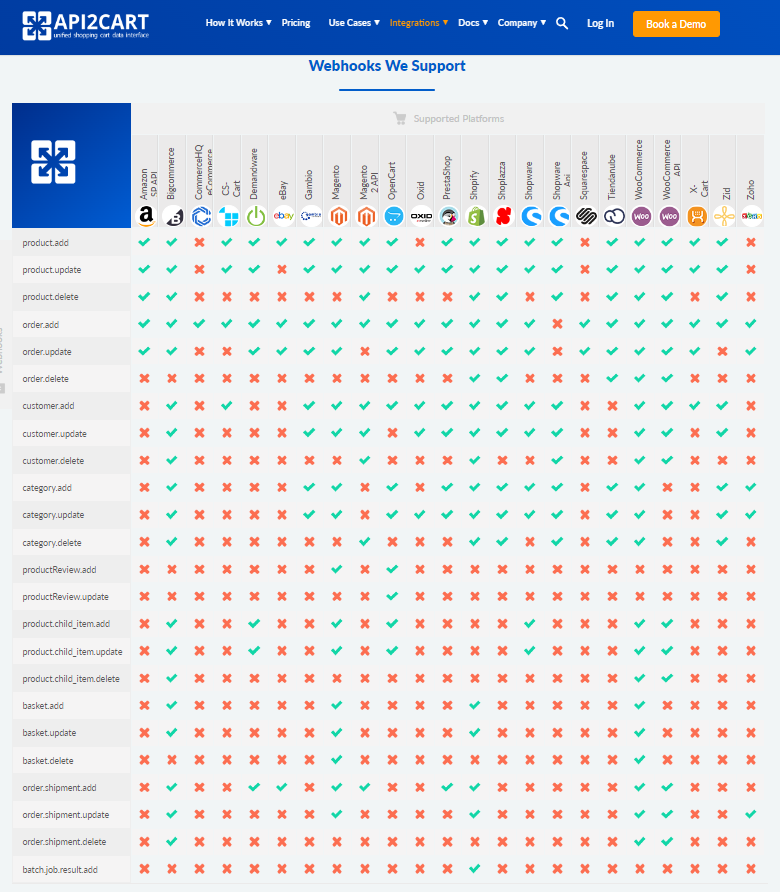 Screenshots & Videos Screenshot #3