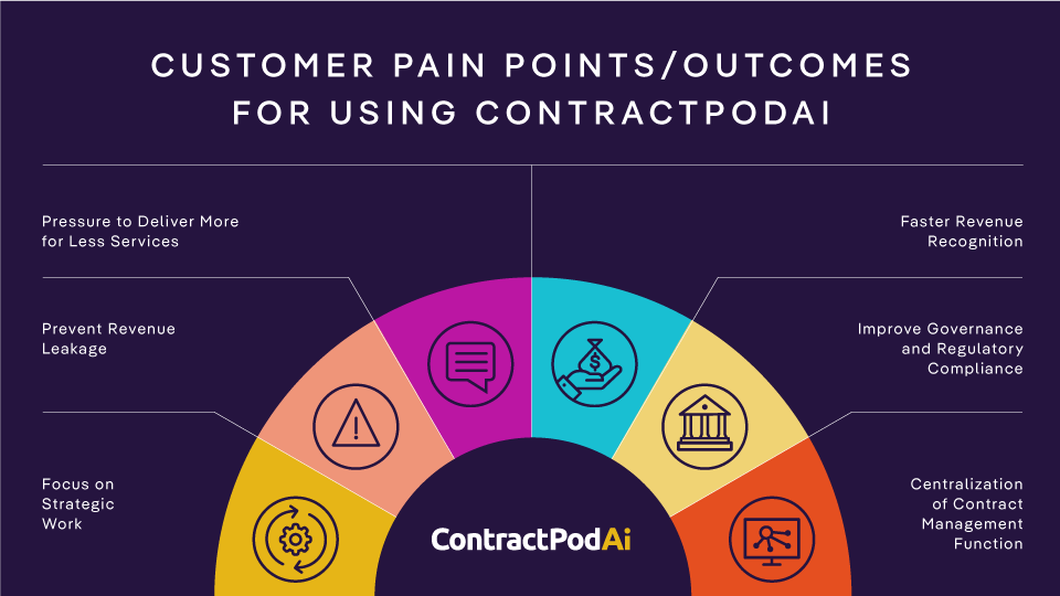 Screenshots & Videos Screenshot #4