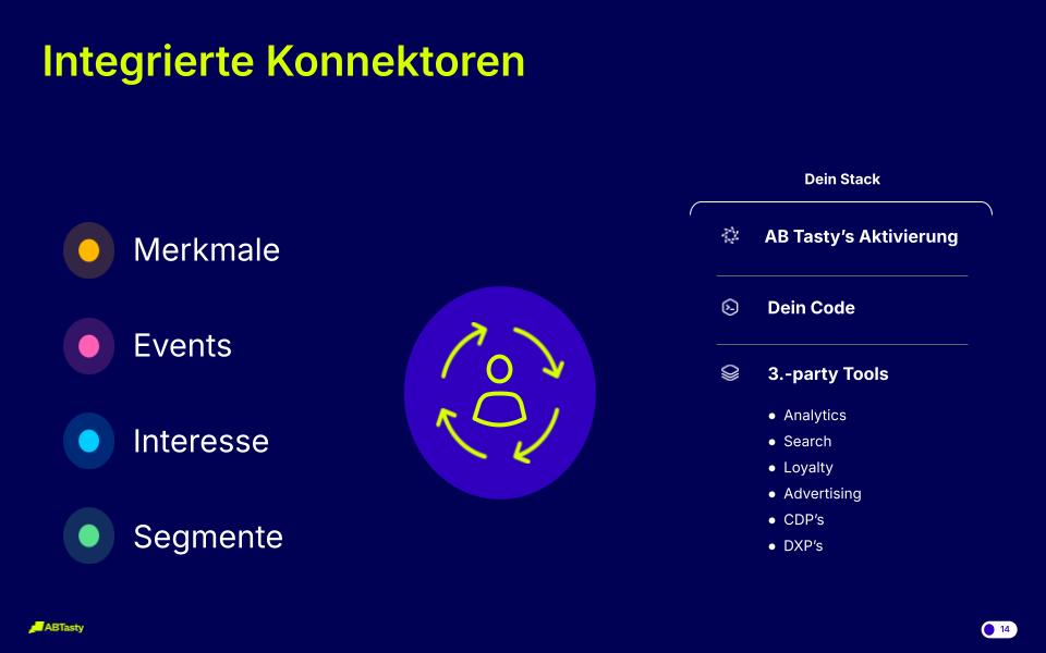 Screenshots & Videos Screenshot #3